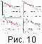 fig10