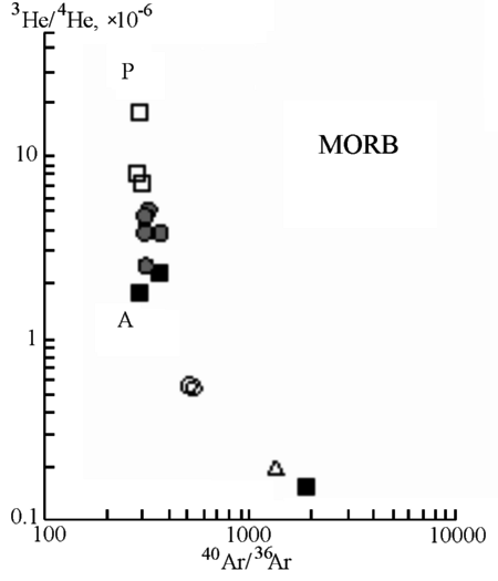 fig29.htm