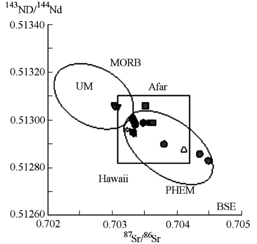 fig30.htm