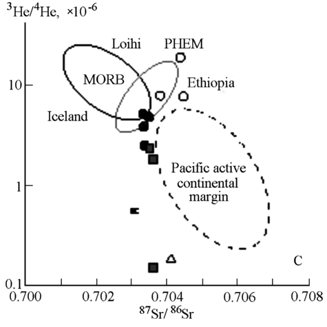 fig31.htm