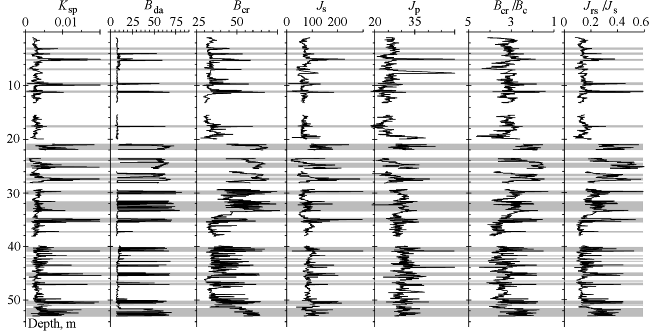 2005ES000173-fig01.html