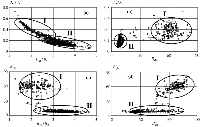 2005ES000173-fig02.html