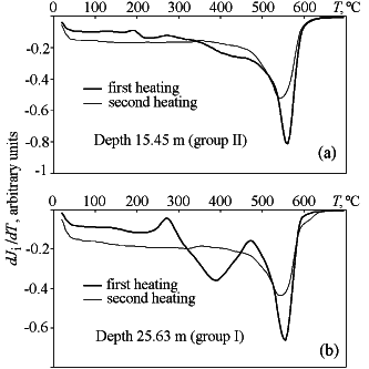 2005ES000173-fig04.html