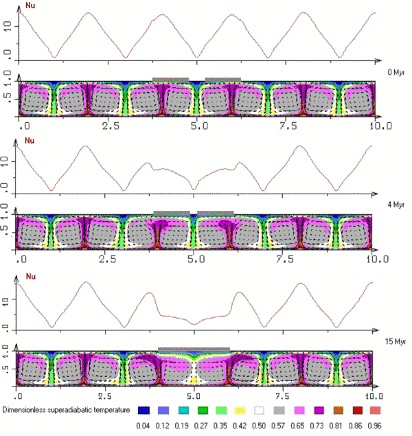 2005ES000179-fig01.html