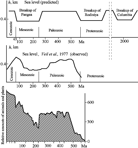 2005ES000179-fig06.html