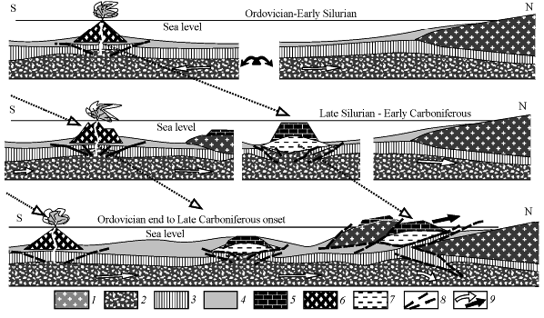 2005ES000187-fig03.html