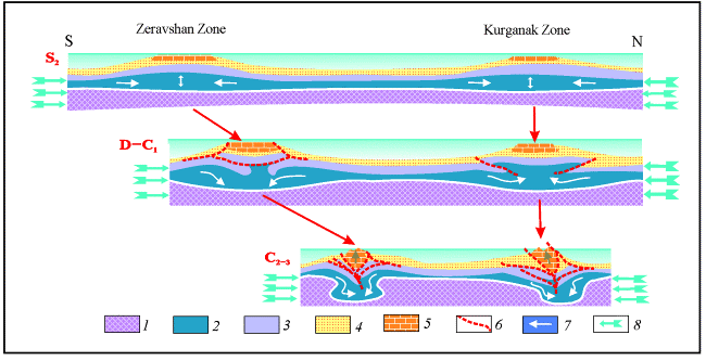 2005ES000187-fig04.html