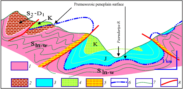 2005ES000187-fig12.html