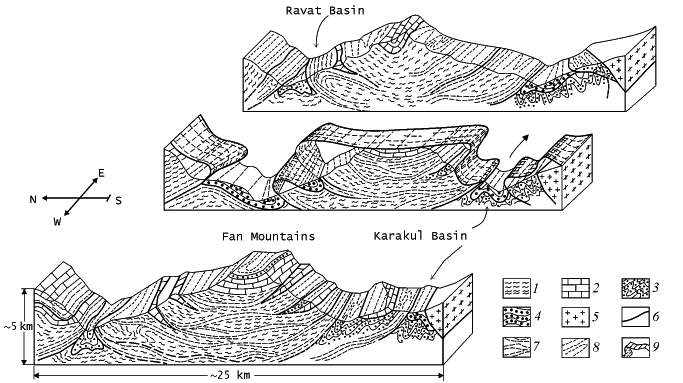 2005ES000187-fig13.html