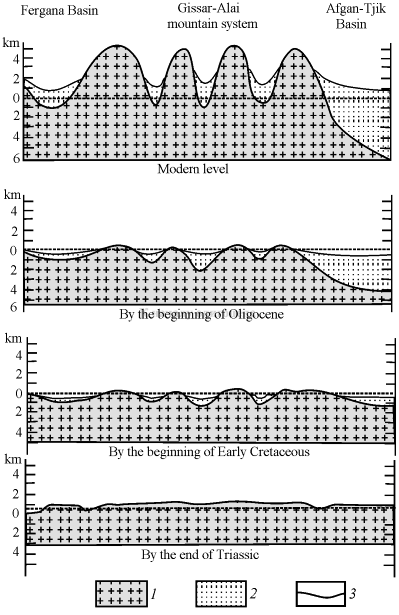 2005ES000187-fig16.html