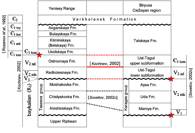 2005ES000182-fig04.html