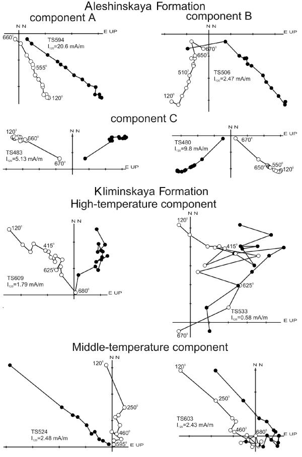 2005ES000182-fig07.html