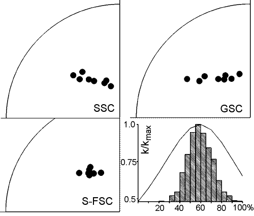 2005ES000182-fig13.html
