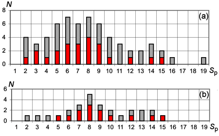 2006ES000191-fig13.html