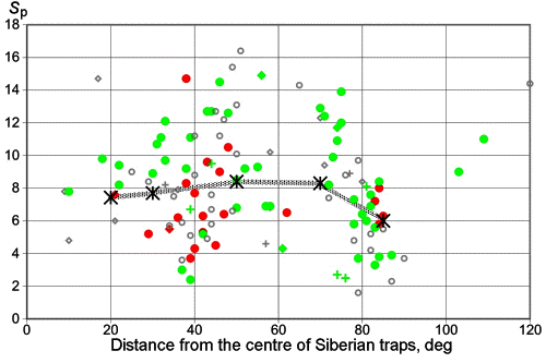 2006ES000191-fig15.html