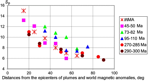 2006ES000191-fig17.html