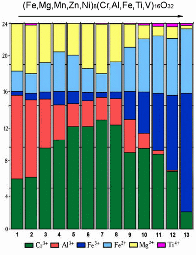 2006ES000196-fig07.html