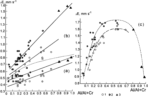 2006ES000196-fig16.html