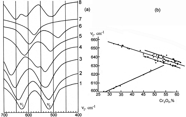 2006ES000196-fig19.html