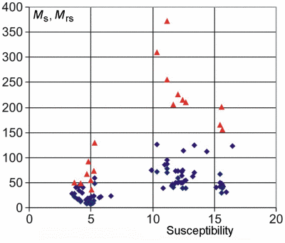 2006ES000204-fig04.html