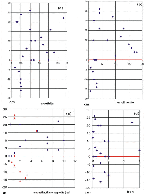 2006ES000204-fig07.html