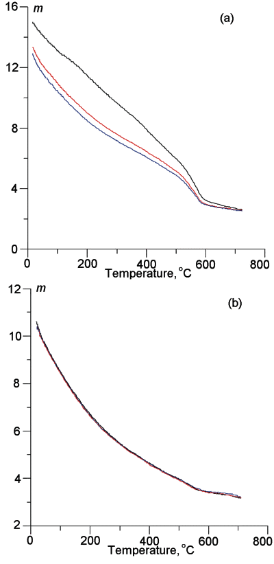 2006ES000204-fig10.html