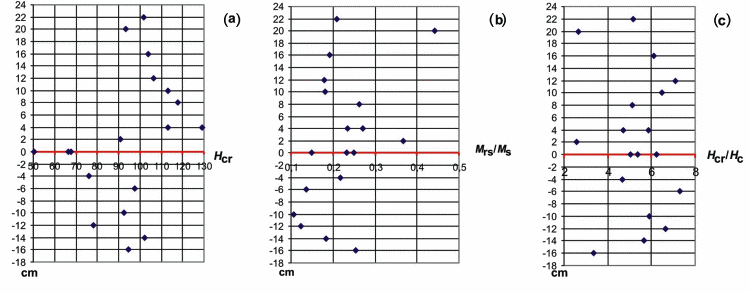 2006ES000204-fig15.html