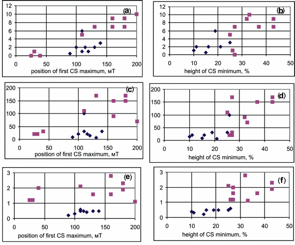2006ES000204-fig18.html