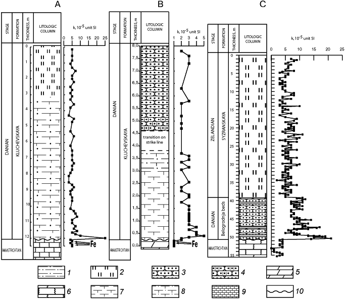 2006ES000206-fig02.html