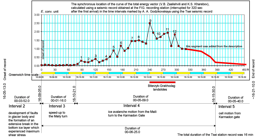 2006ES000207-fig17.html