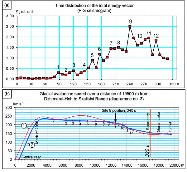 2006ES000207-fig19.html
