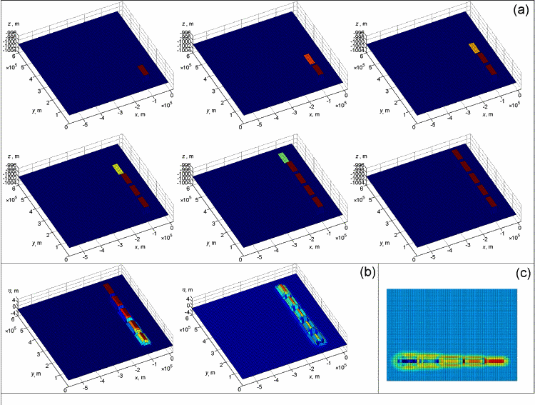 2006ES000208-fig05.html