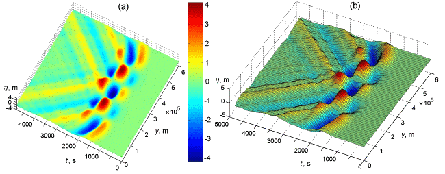 2006ES000208-fig09.html