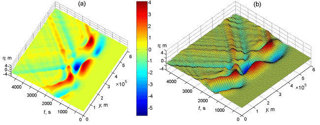 2006ES000208-fig10.html