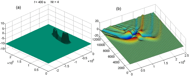 2006ES000208-fig12.html