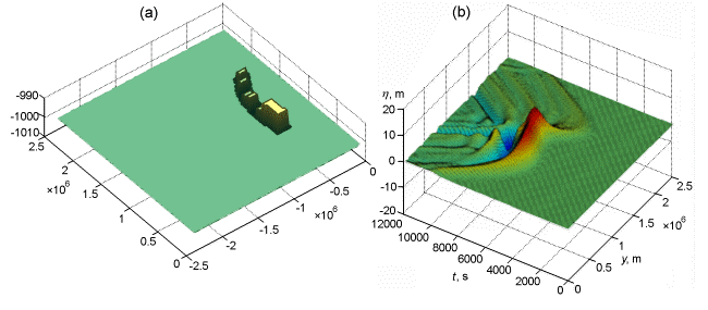 2006ES000208-fig13.html