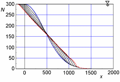 2006ES000210-fig07.html