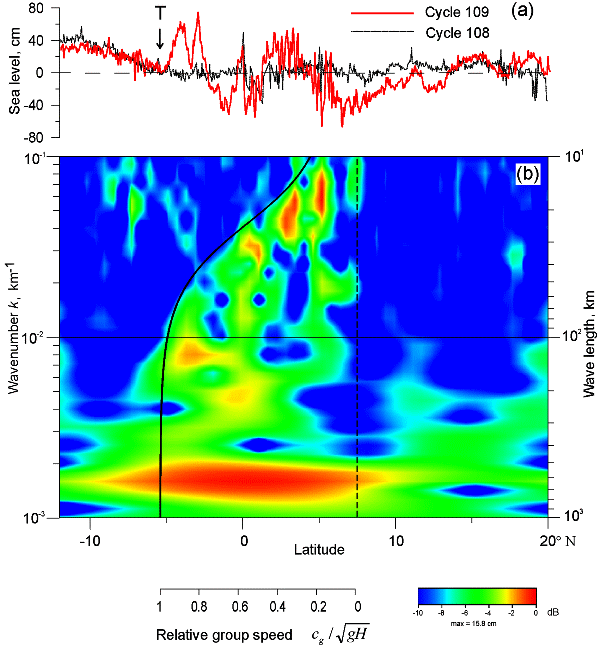 2006ES000214-fig02.html