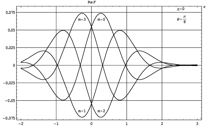 2006ES000215-fig06.html