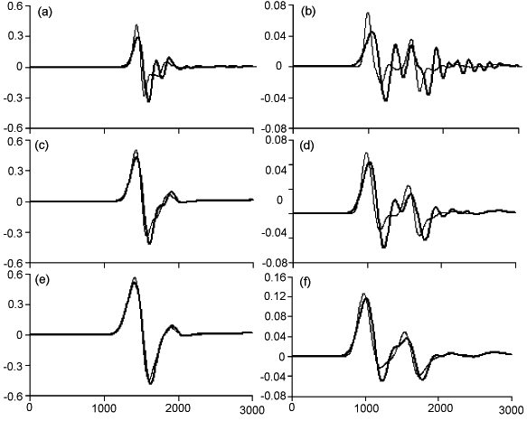 2006ES000216-fig06.html