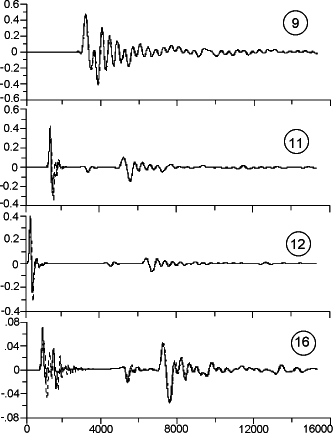 2006ES000216-fig07.html