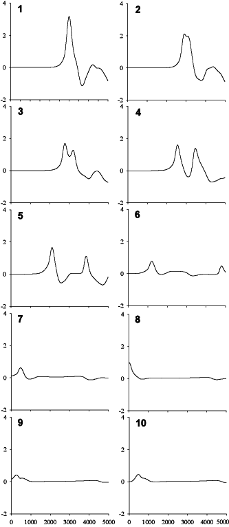 2006ES000216-fig11.html