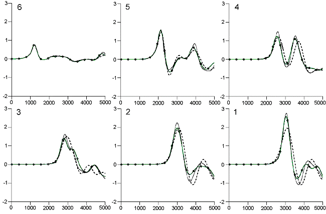 2006ES000216-fig13.html