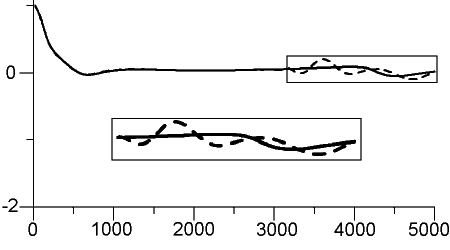2006ES000216-fig14.html
