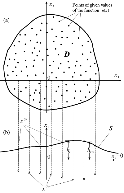 2007ES000217-fig02.html