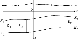 2007ES000217-fig06.html
