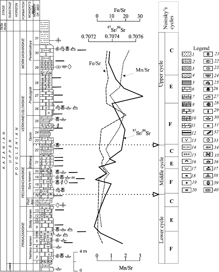 2007ES000221-fig01.html