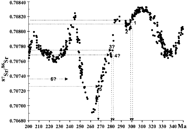 2007ES000221-fig02.html