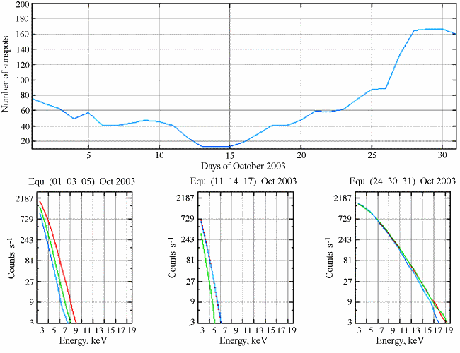2007ES000276-fig05.html