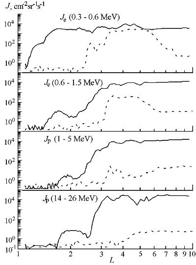 2007ES000276-fig11.html